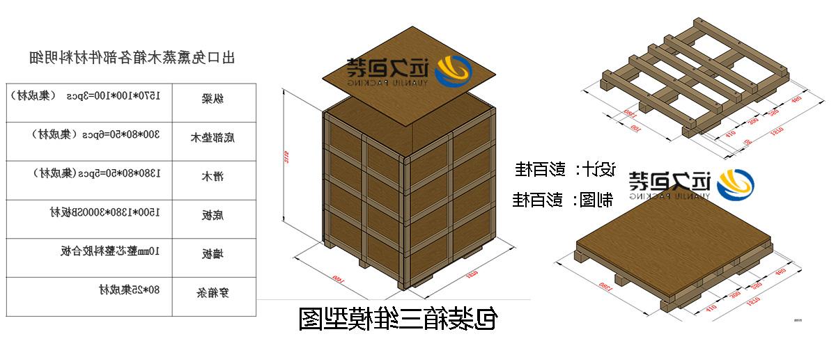 <a href='http://3lv9.ctdj.net'>买球平台</a>的设计需要考虑流通环境和经济性